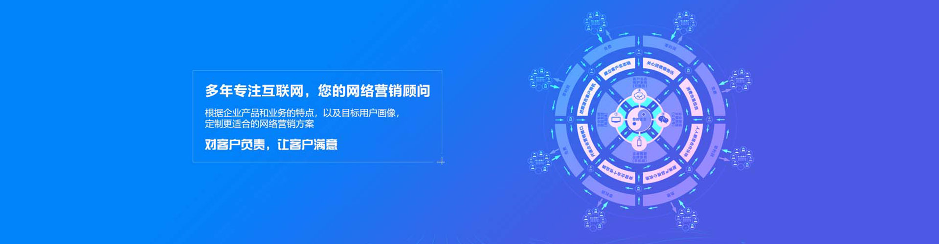 敖汉旗竞价推广